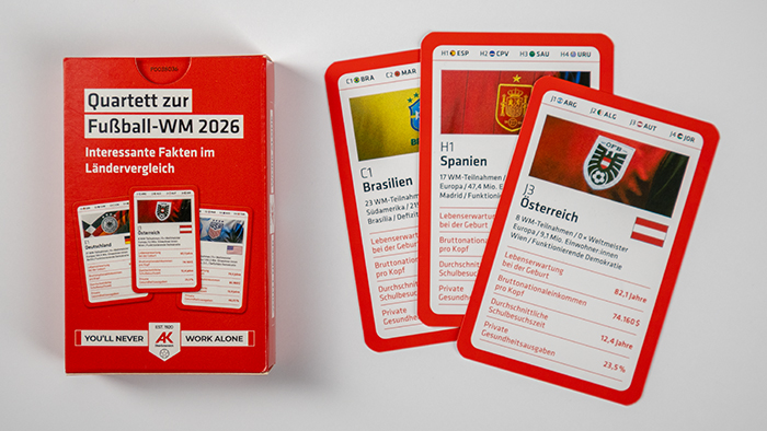 Quartett-WM